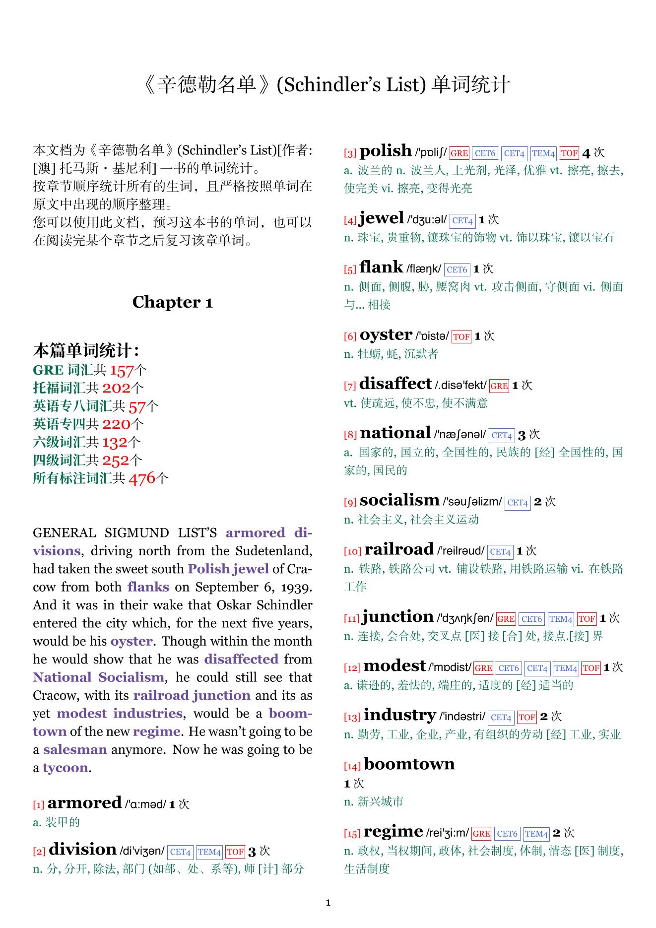 Schindler's List章节单词统计