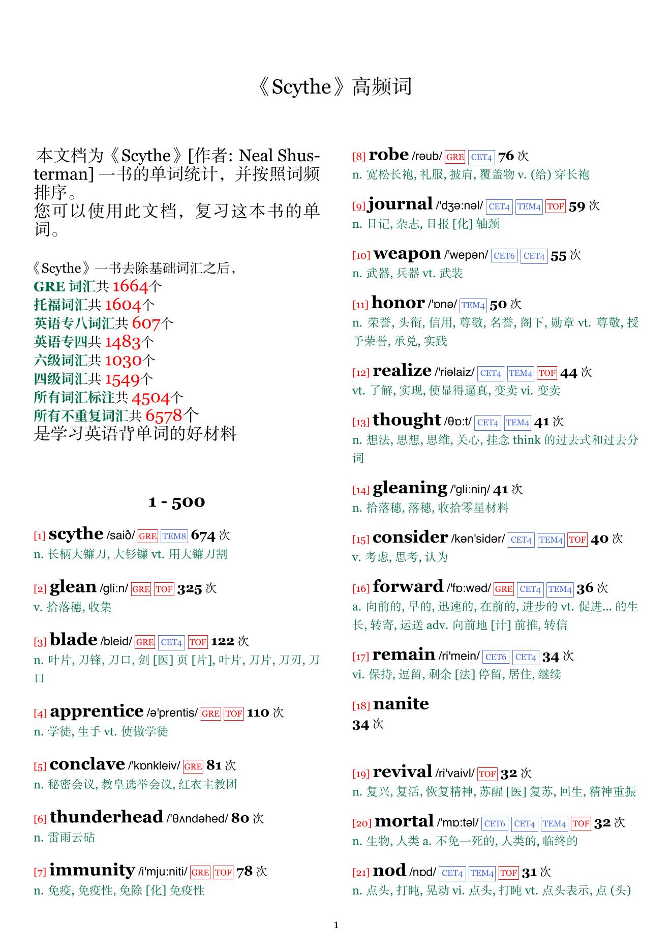 Scythe词频统计