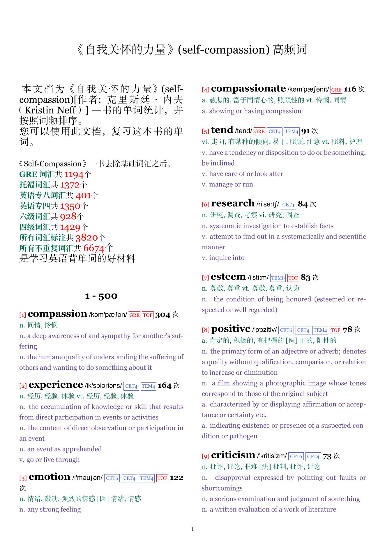self-compassion词频统计