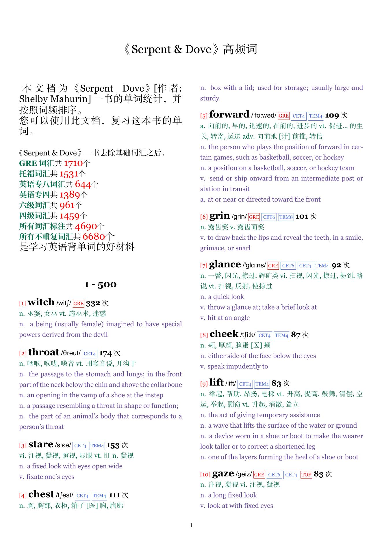 Serpent & Dove词频统计