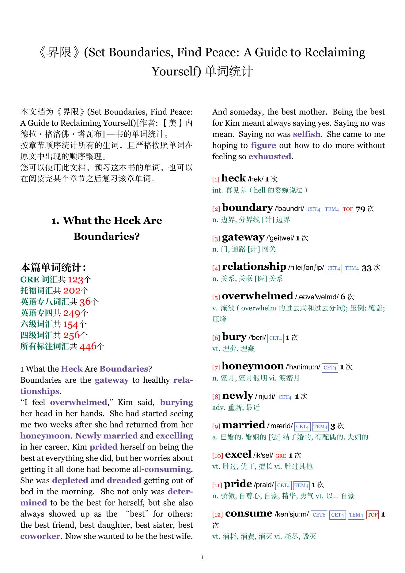 Set Boundaries, Find Peace: A Guide to Reclaiming Yourself章节单词统计
