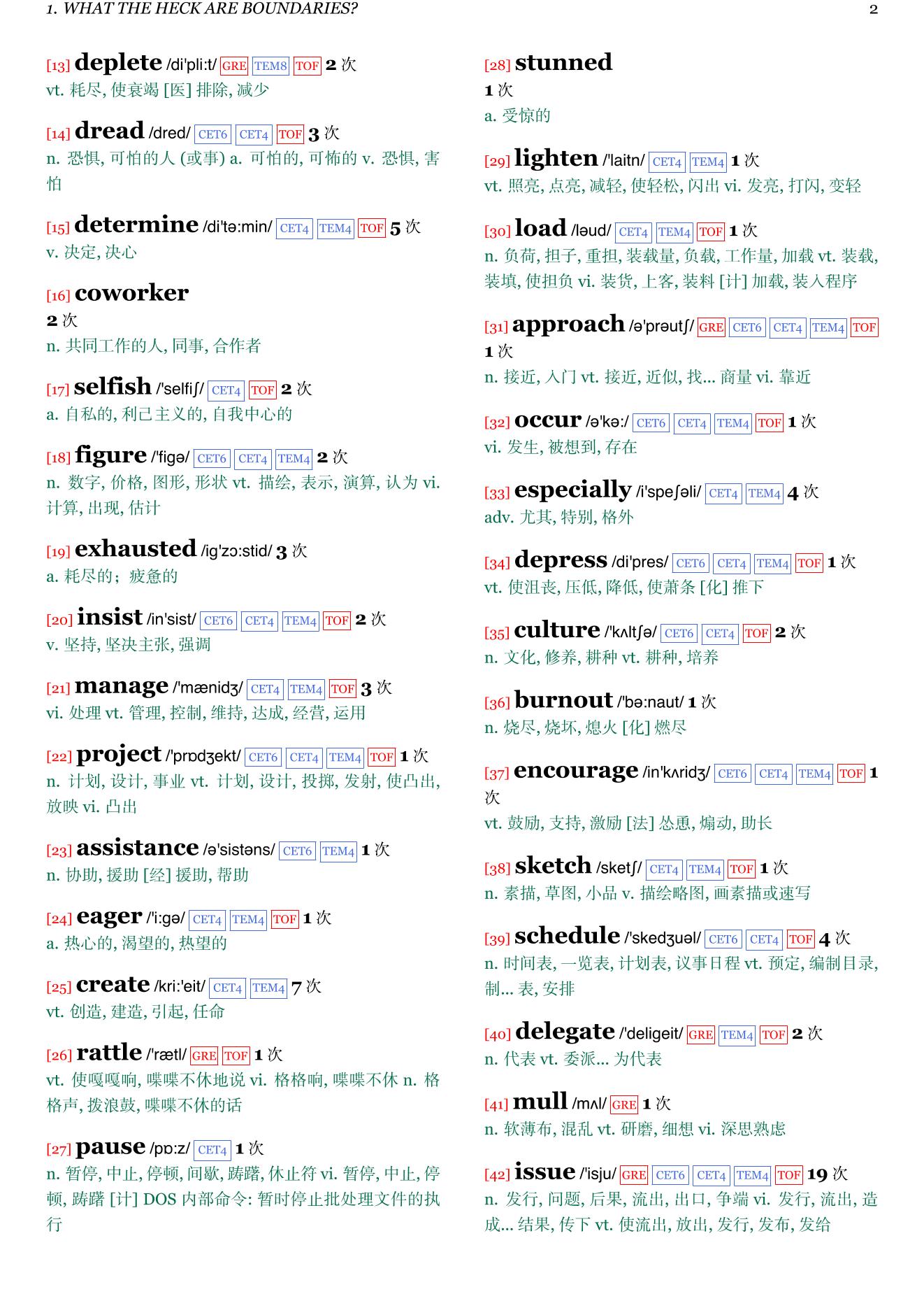 Set Boundaries, Find Peace: A Guide to Reclaiming Yourself章节单词统计