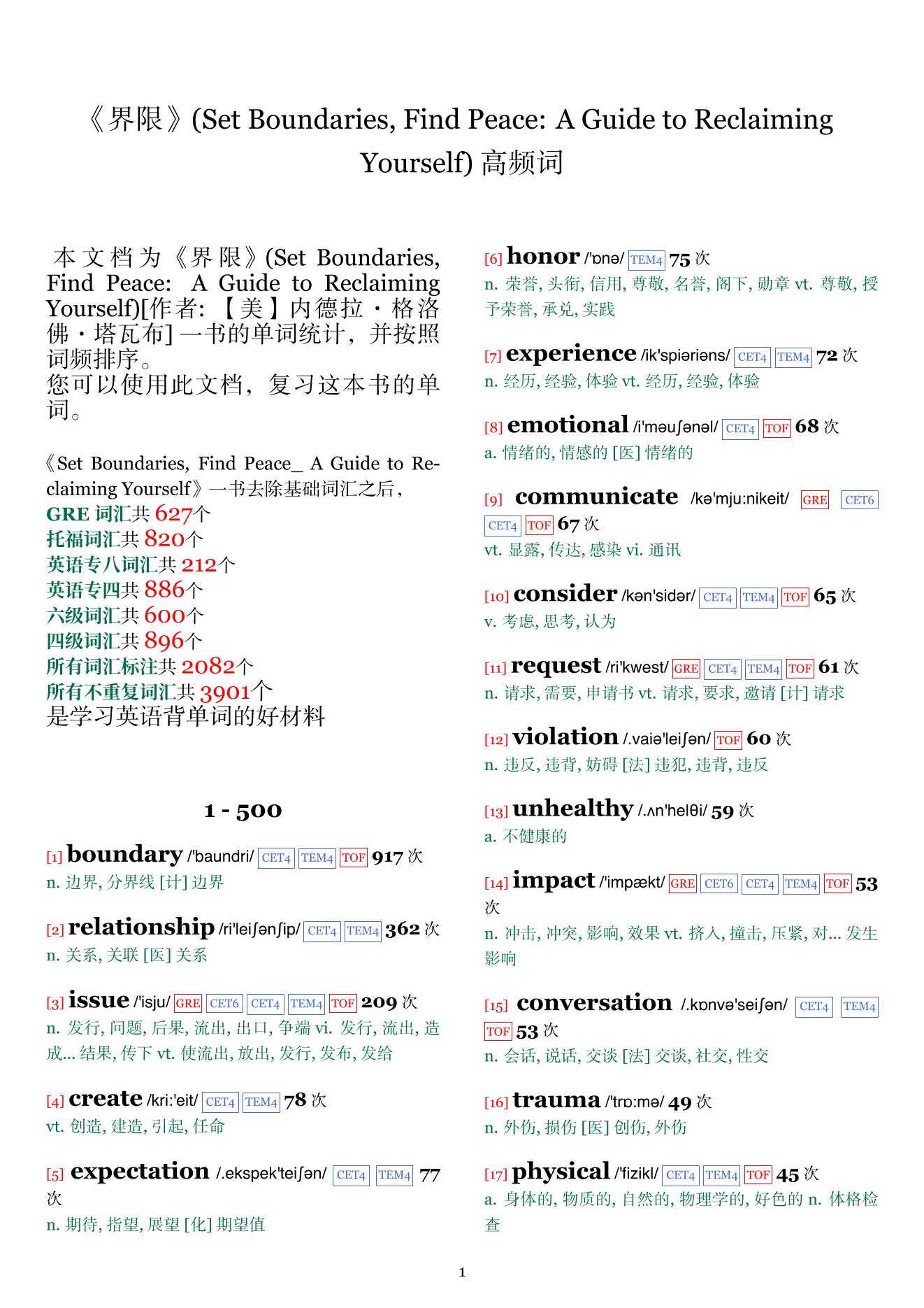Set Boundaries, Find Peace: A Guide to Reclaiming Yourself词频统计