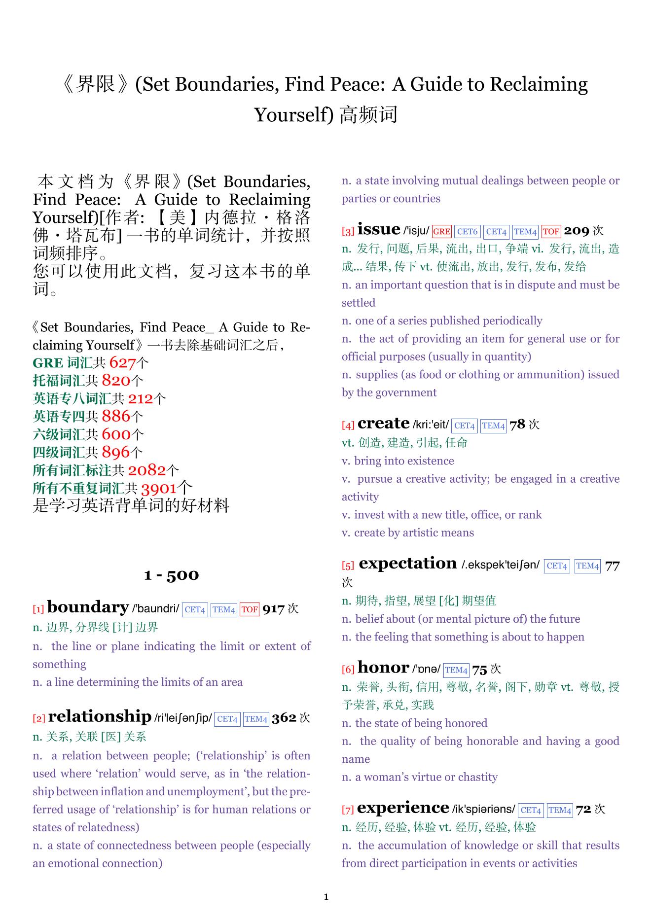 Set Boundaries, Find Peace: A Guide to Reclaiming Yourself词频统计