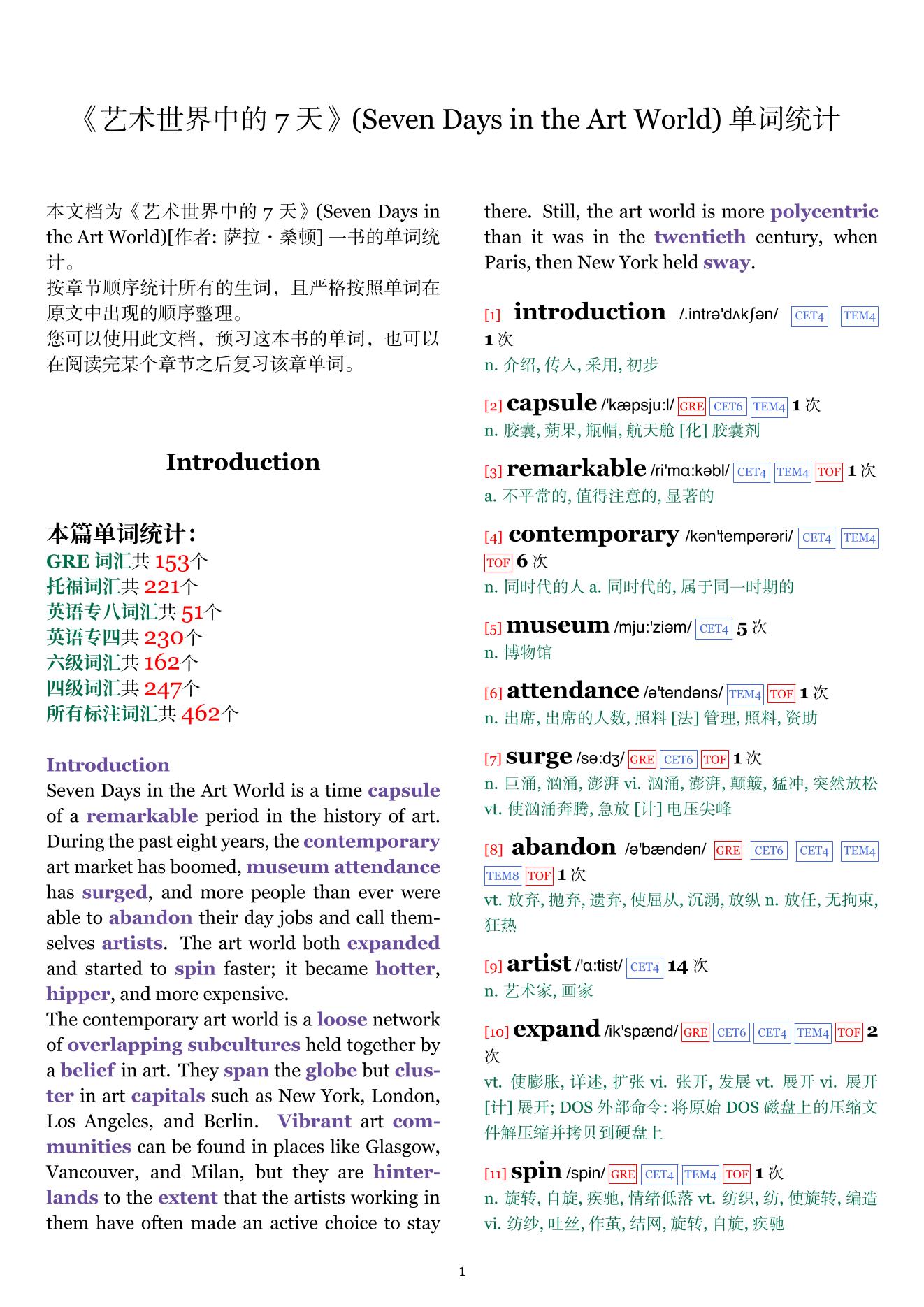 Seven Days in the Art World章节单词统计