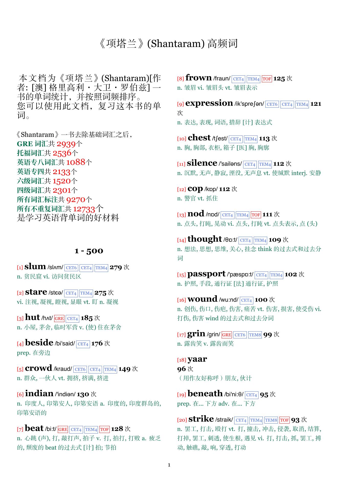 Shantaram词频统计