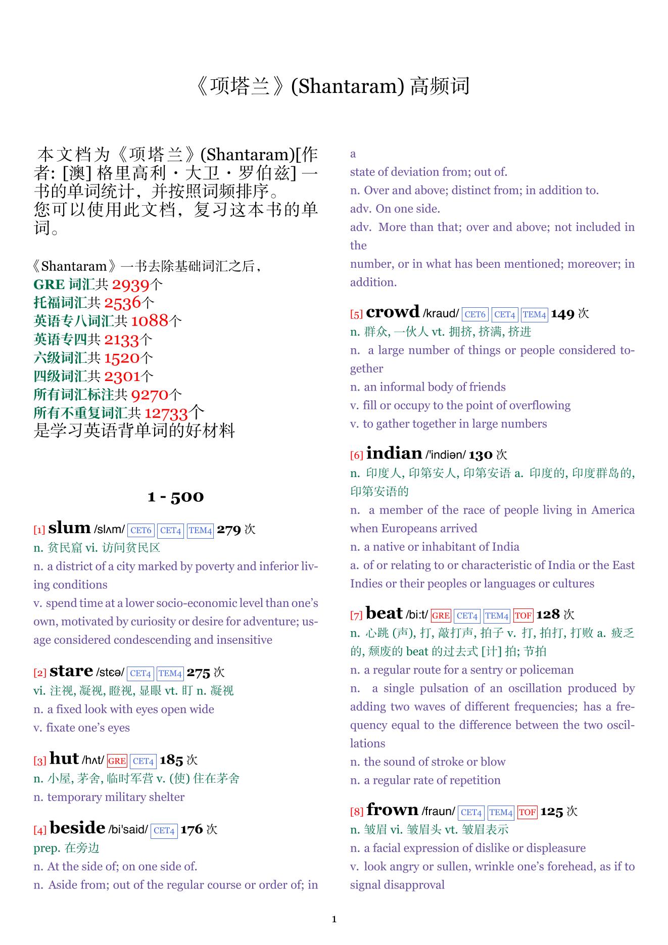 Shantaram词频统计