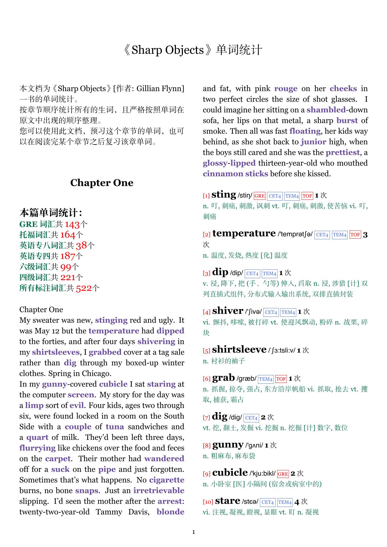 Sharp Objects章节单词统计