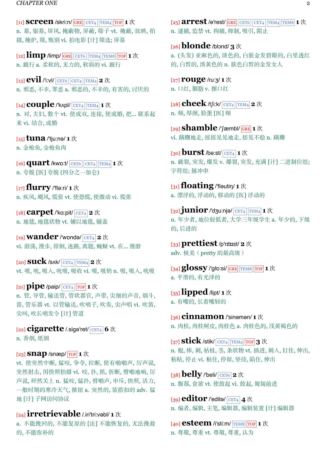 Sharp Objects章节单词统计