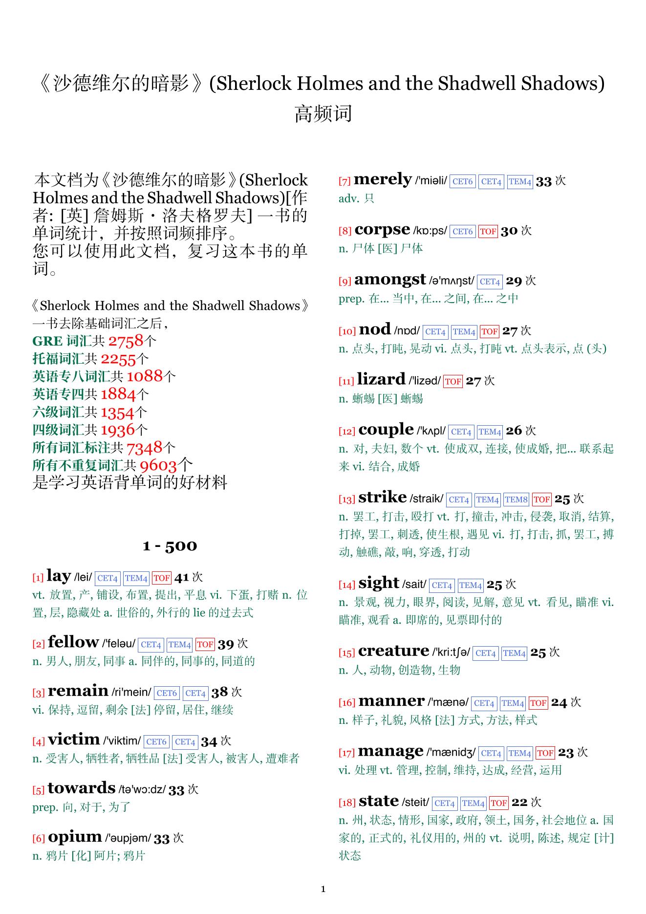 Sherlock Holmes and the Shadwell Shadows词频统计