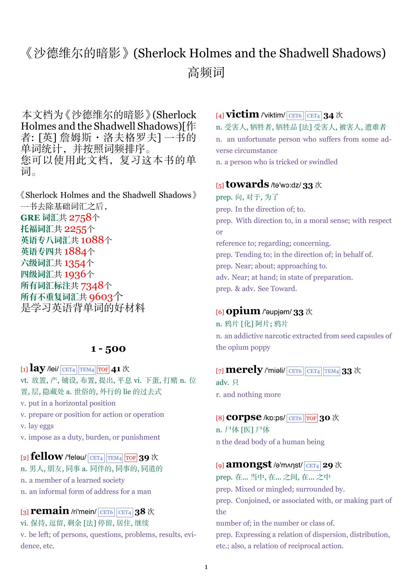 Sherlock Holmes and the Shadwell Shadows词频统计