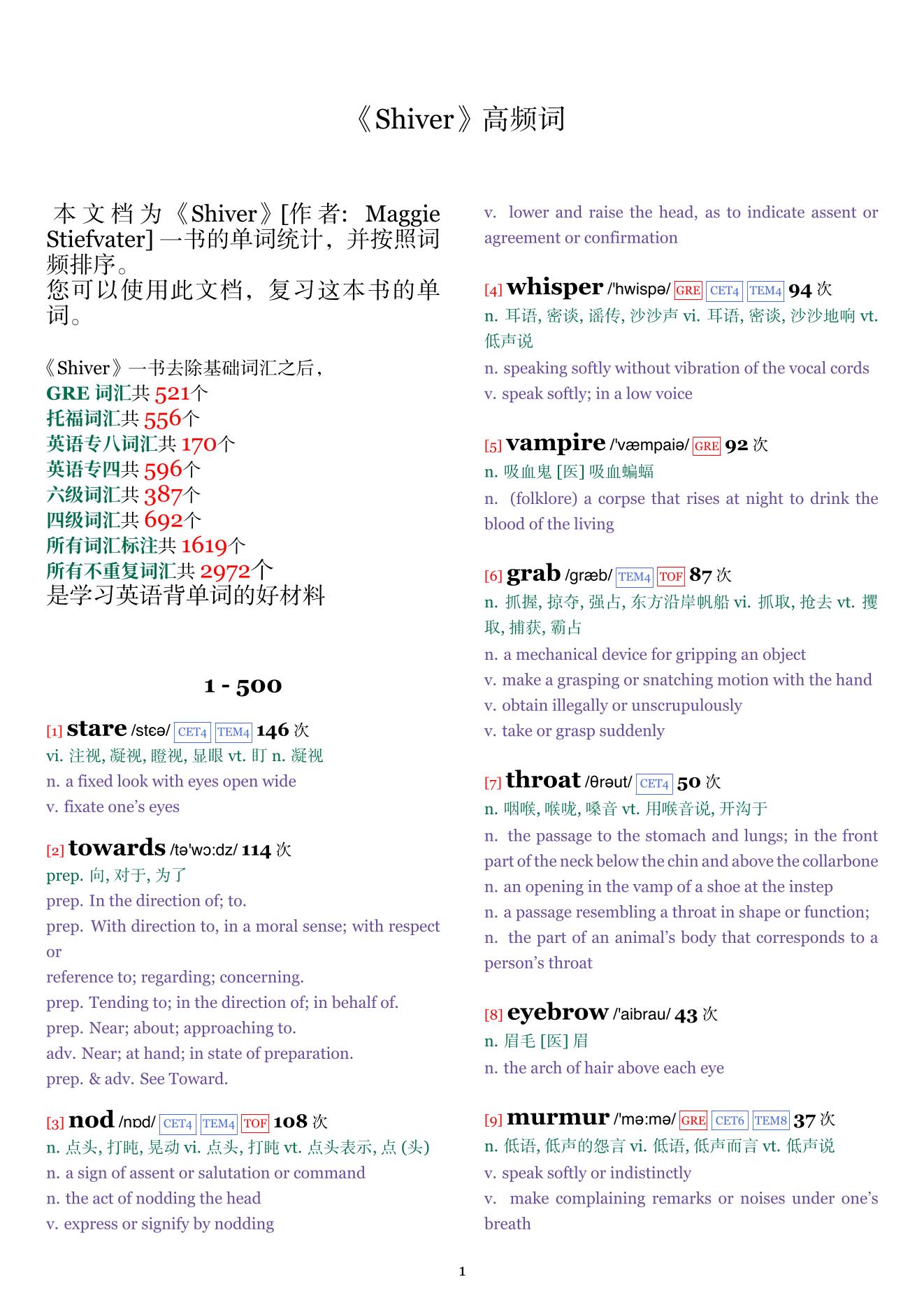 Shiver词频统计