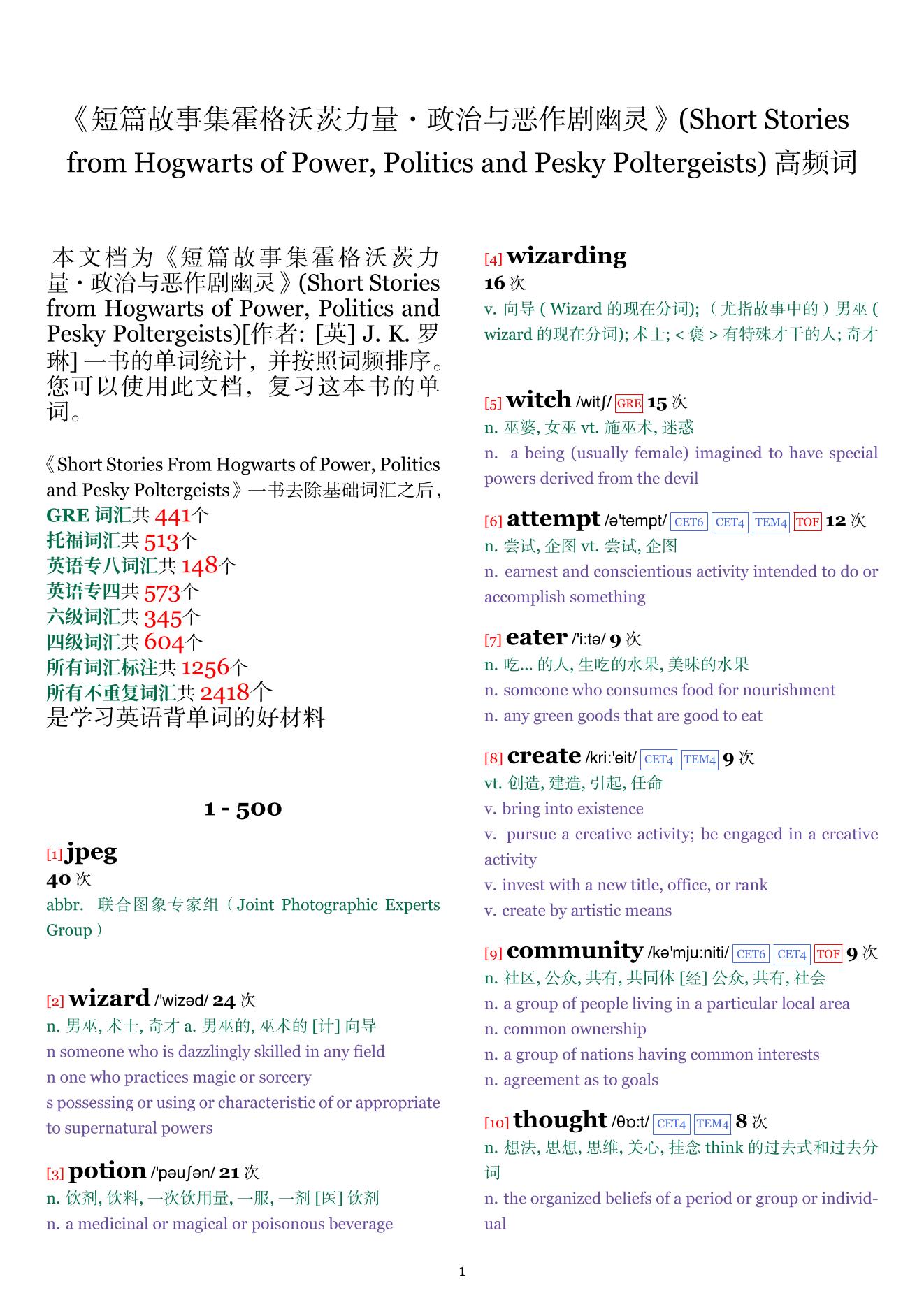Short Stories from Hogwarts of Power, Politics and Pesky Poltergeists词频统计