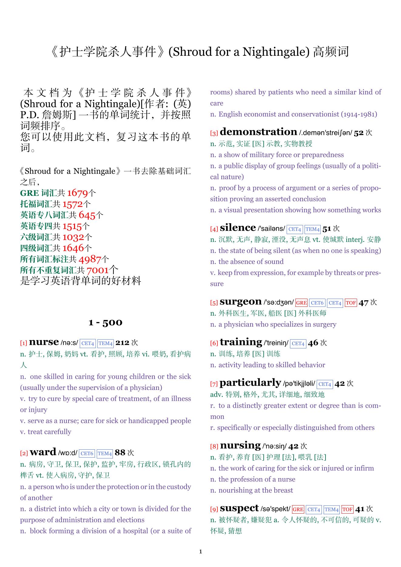 Shroud for a Nightingale词频统计