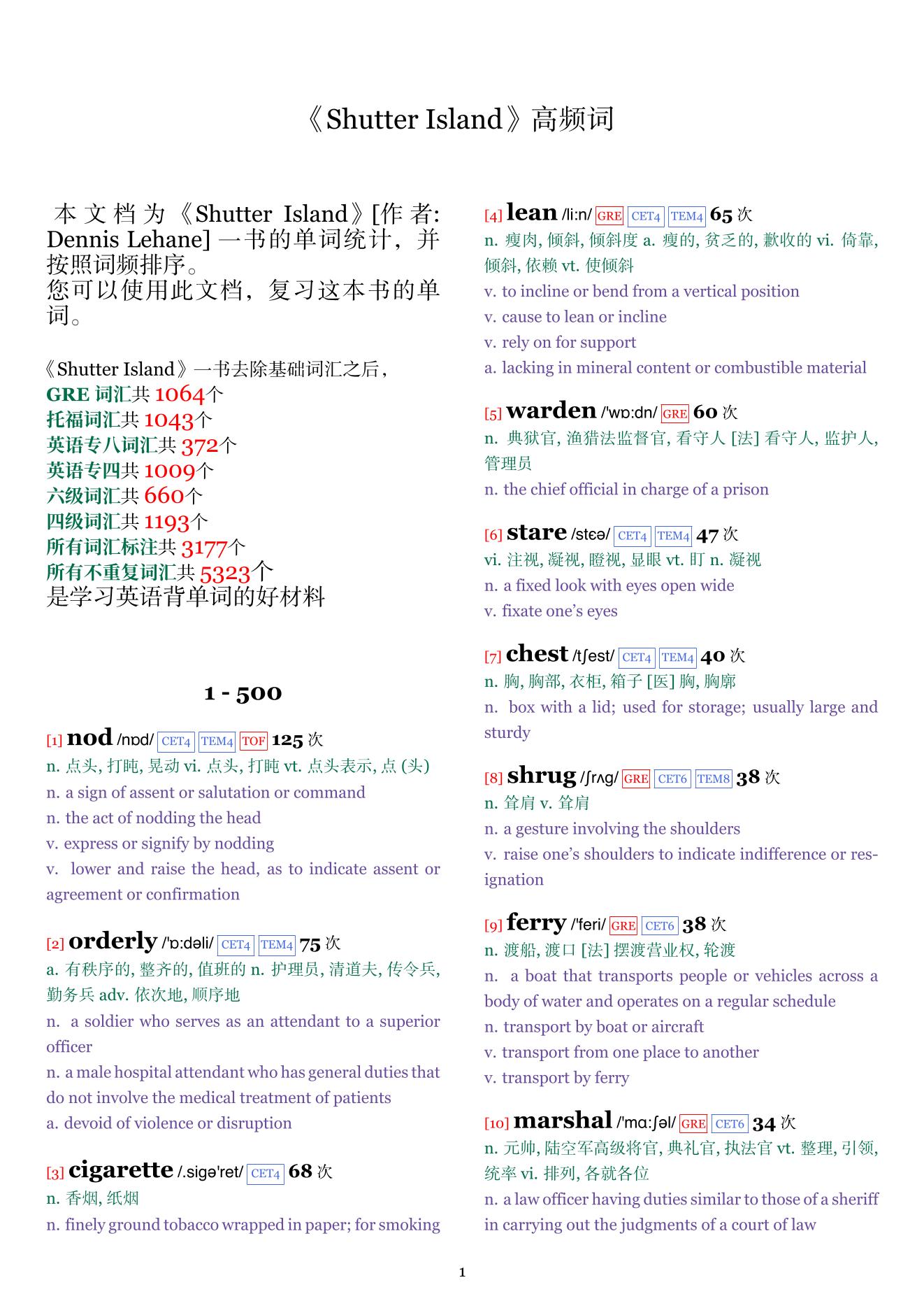 Shutter Island词频统计