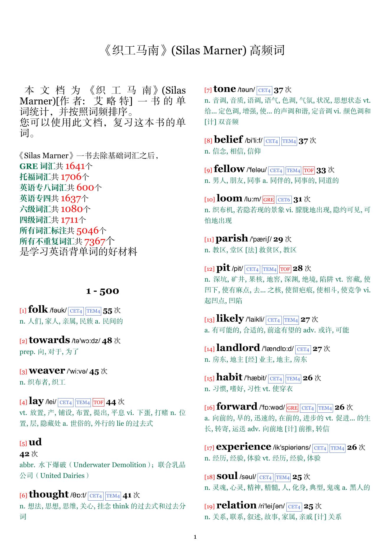 Silas Marner词频统计