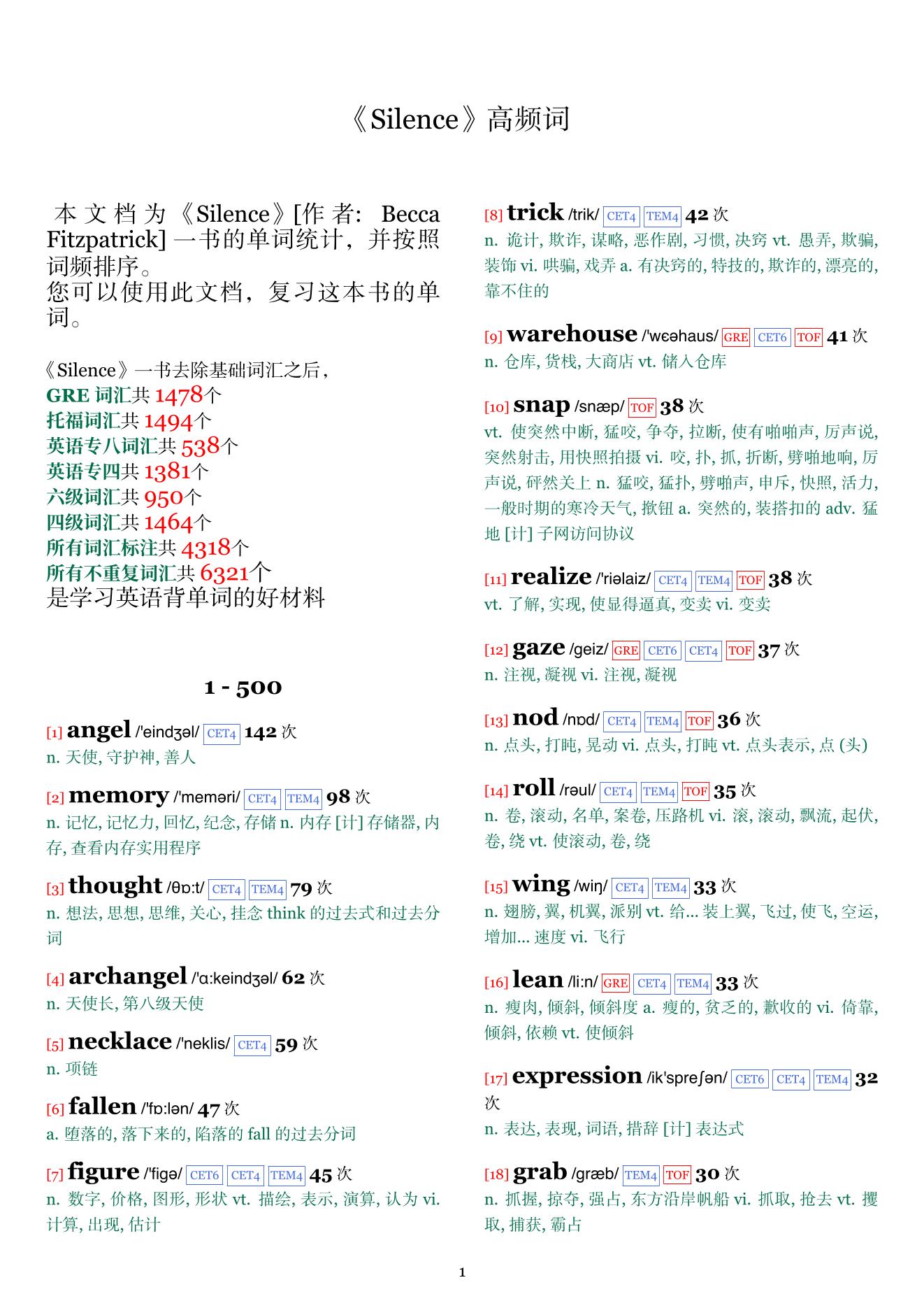 Silence词频统计