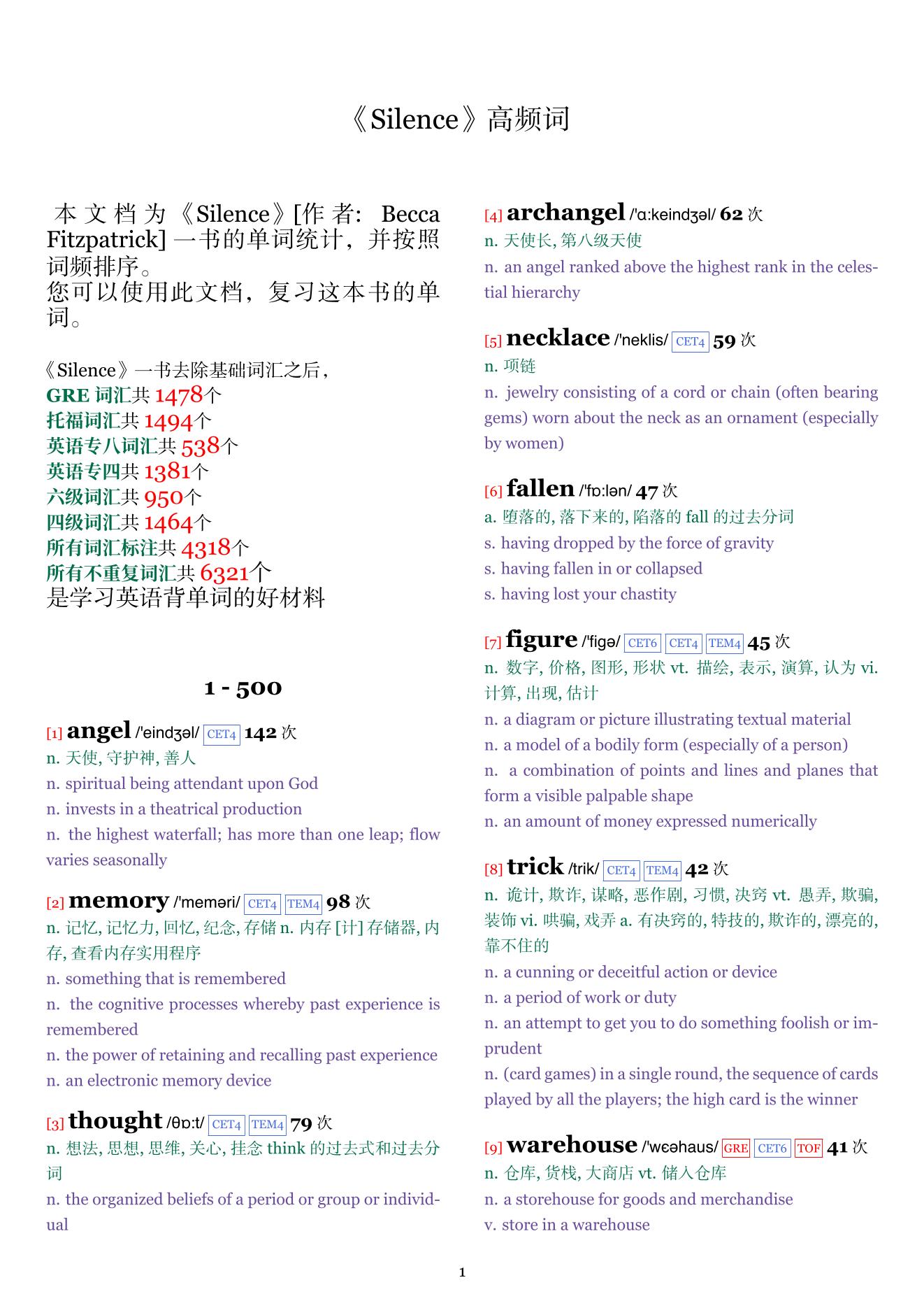 Silence词频统计