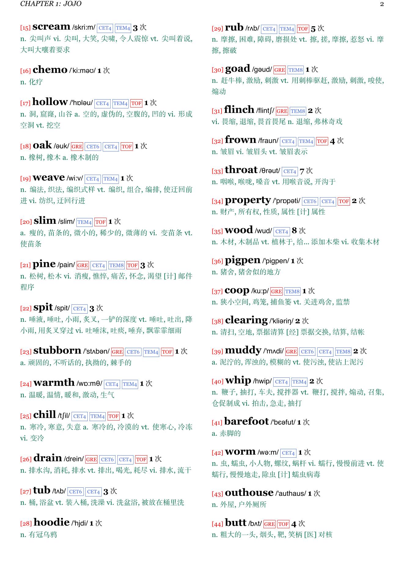 Sing, Unburied, Sing章节单词统计