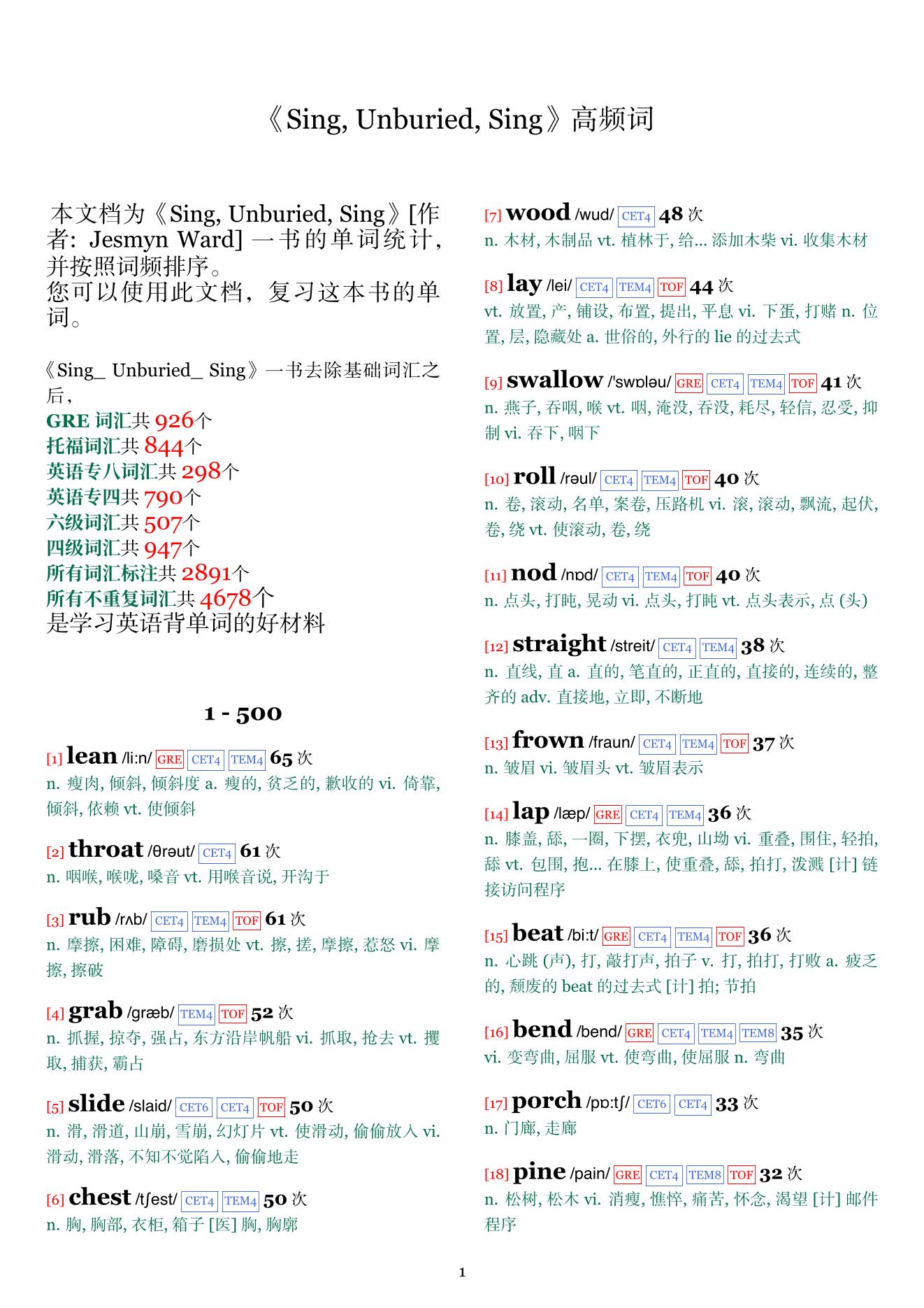 Sing, Unburied, Sing词频统计