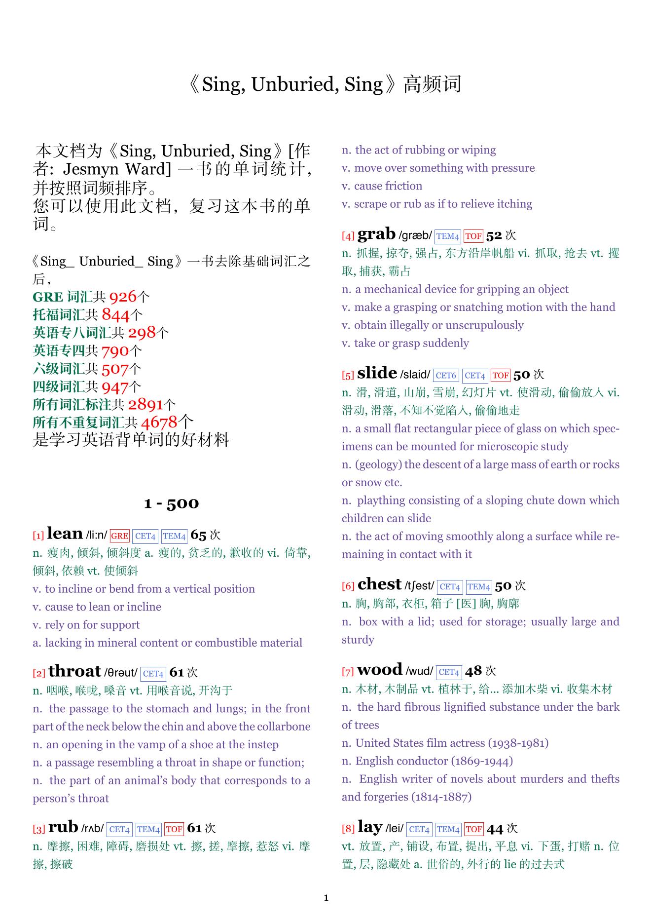 Sing, Unburied, Sing词频统计