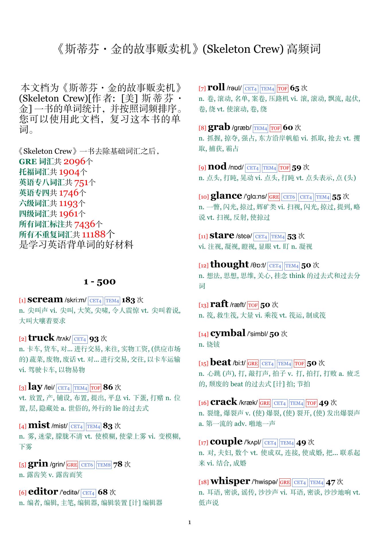 Skeleton Crew词频统计