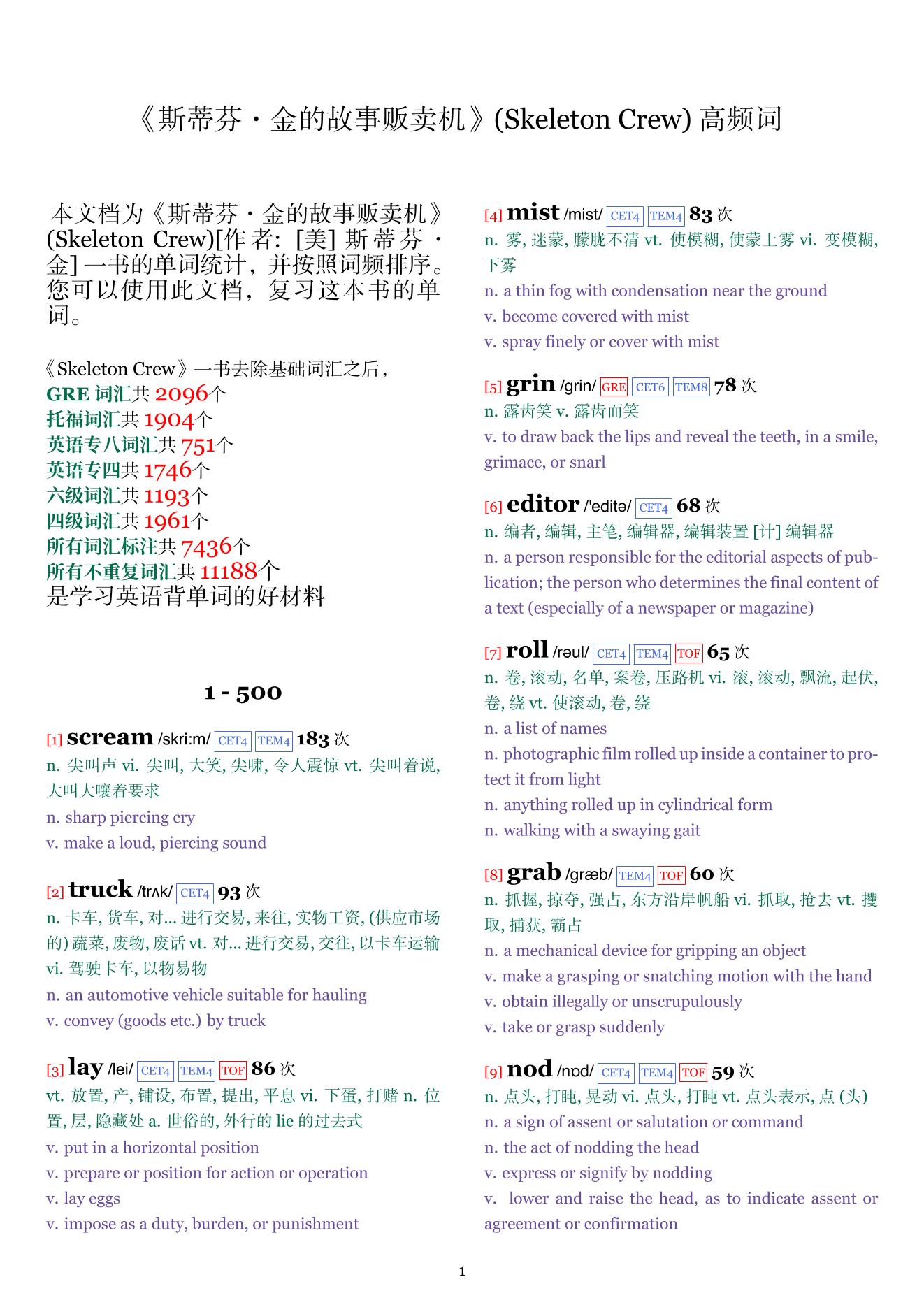 Skeleton Crew词频统计