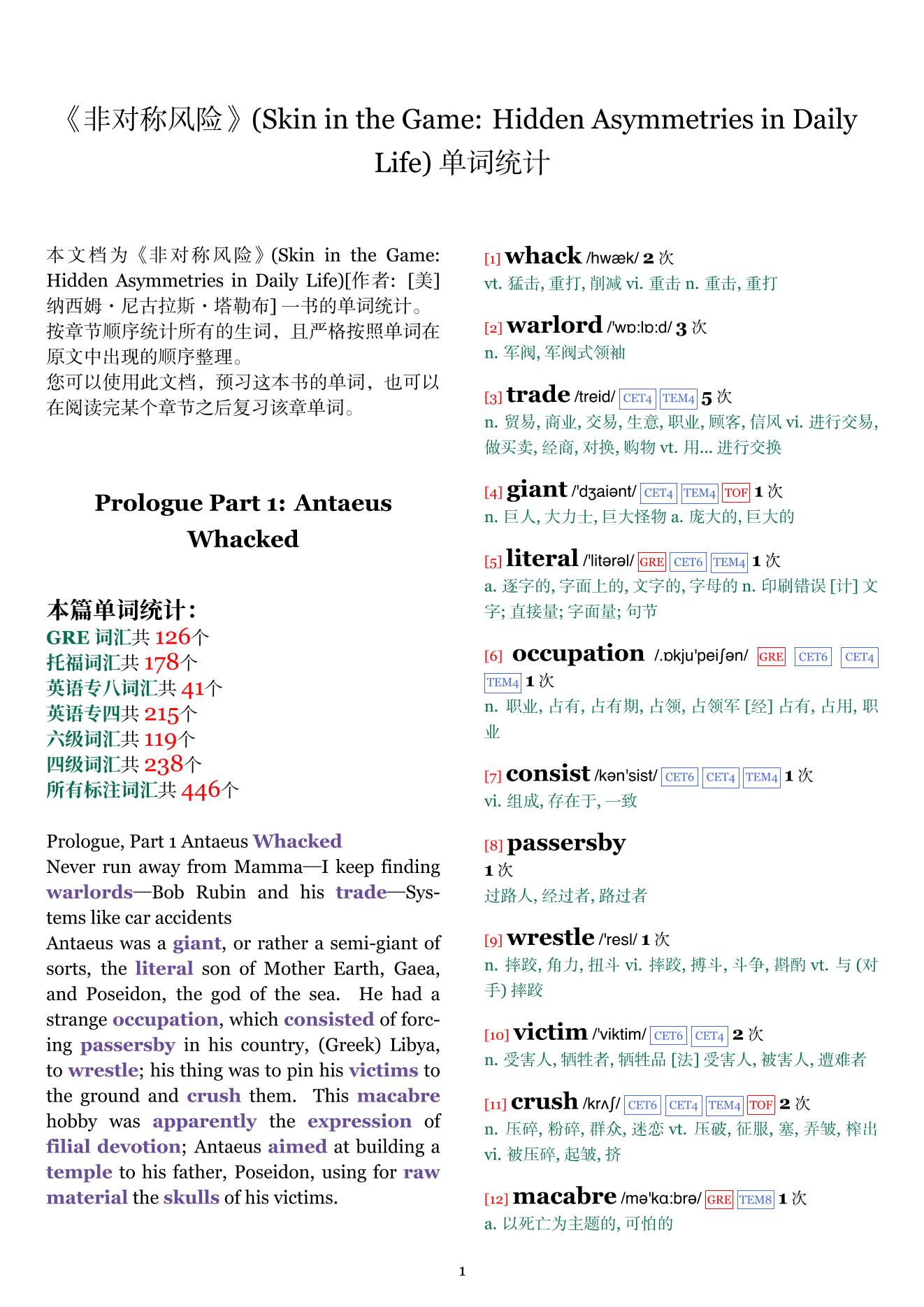 Skin in the Game: Hidden Asymmetries in Daily Life章节单词统计