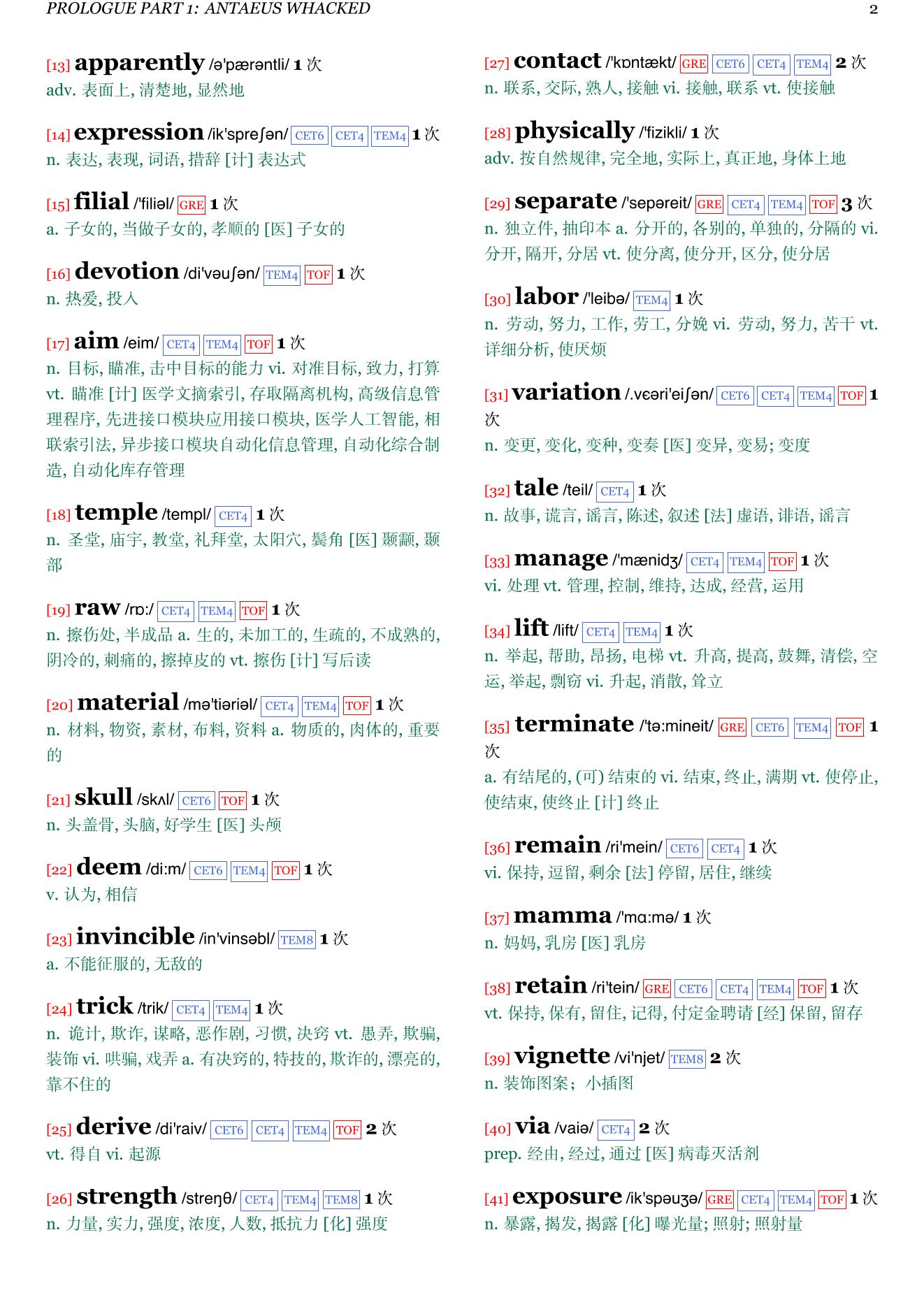 Skin in the Game: Hidden Asymmetries in Daily Life章节单词统计