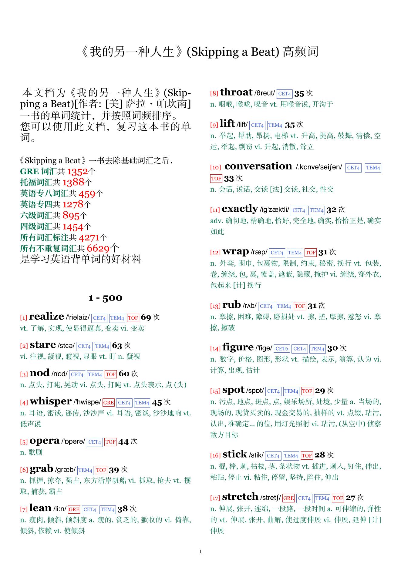 Skipping a Beat词频统计