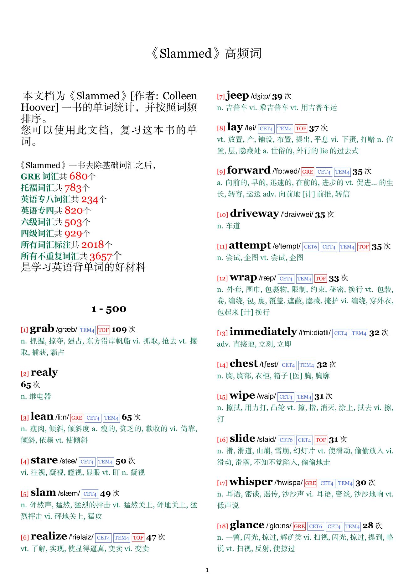 Slammed词频统计