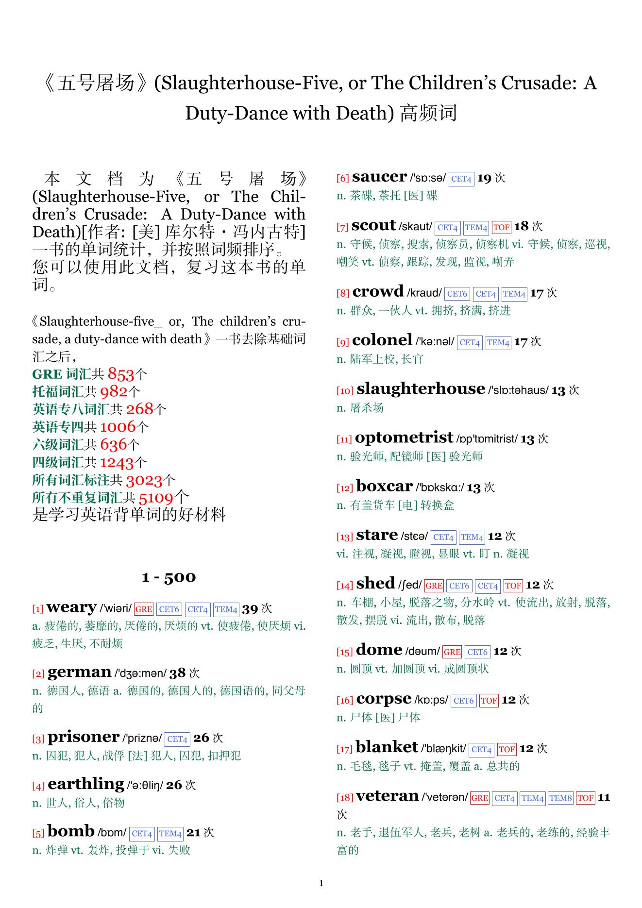Slaughterhouse-Five, or The Children's Crusade: A Duty-Dance with Death词频统计