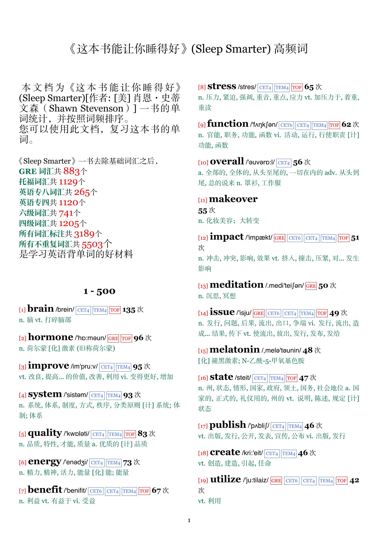 Sleep Smarter词频统计
