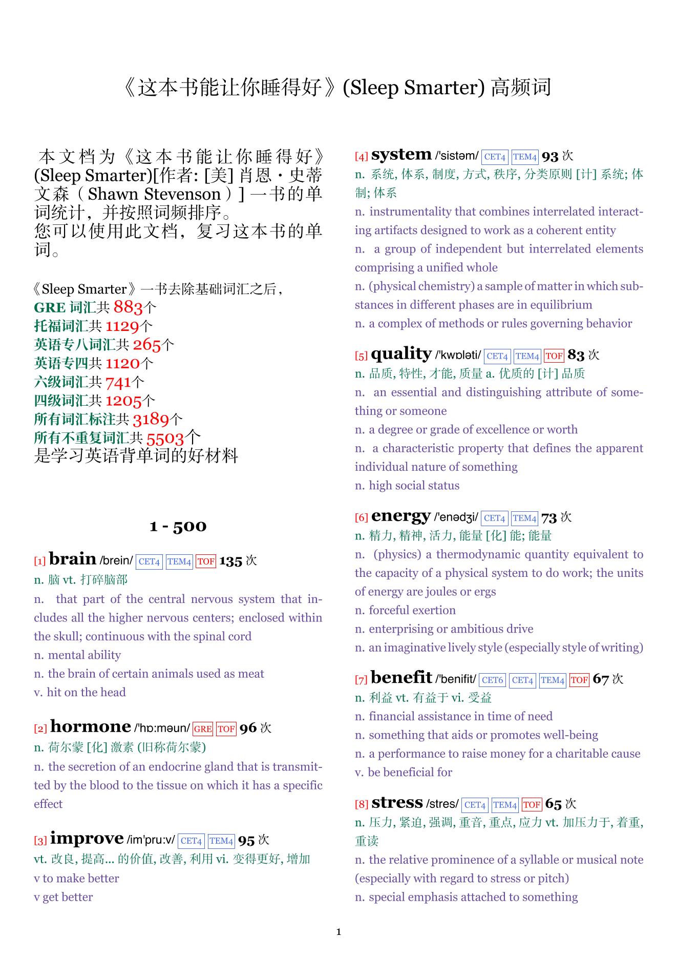 Sleep Smarter词频统计