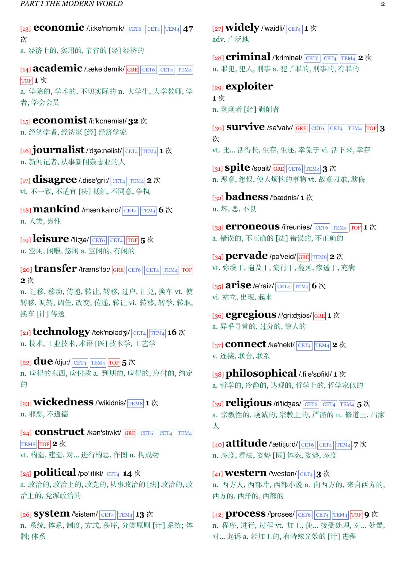 Small Is Beautiful章节单词统计