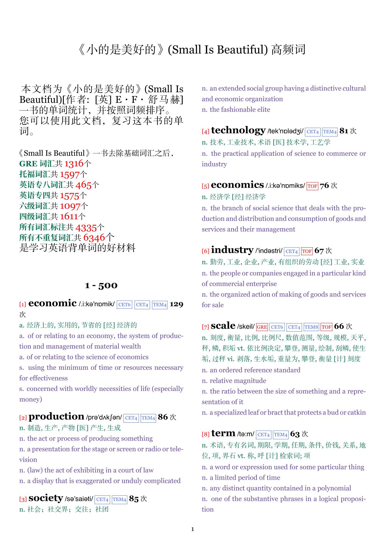 Small Is Beautiful词频统计