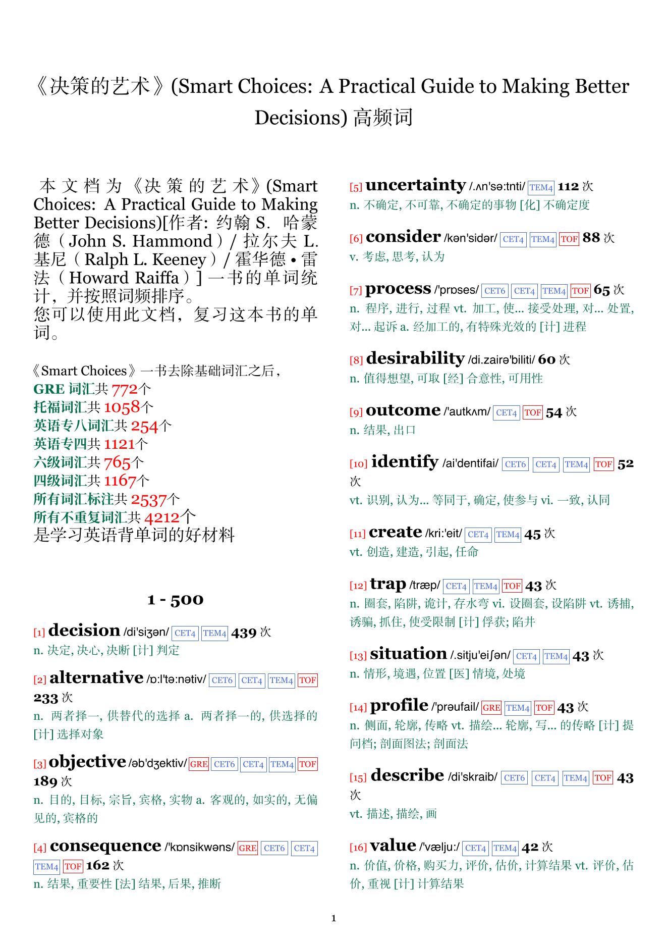 Smart Choices: A Practical Guide to Making Better Decisions词频统计