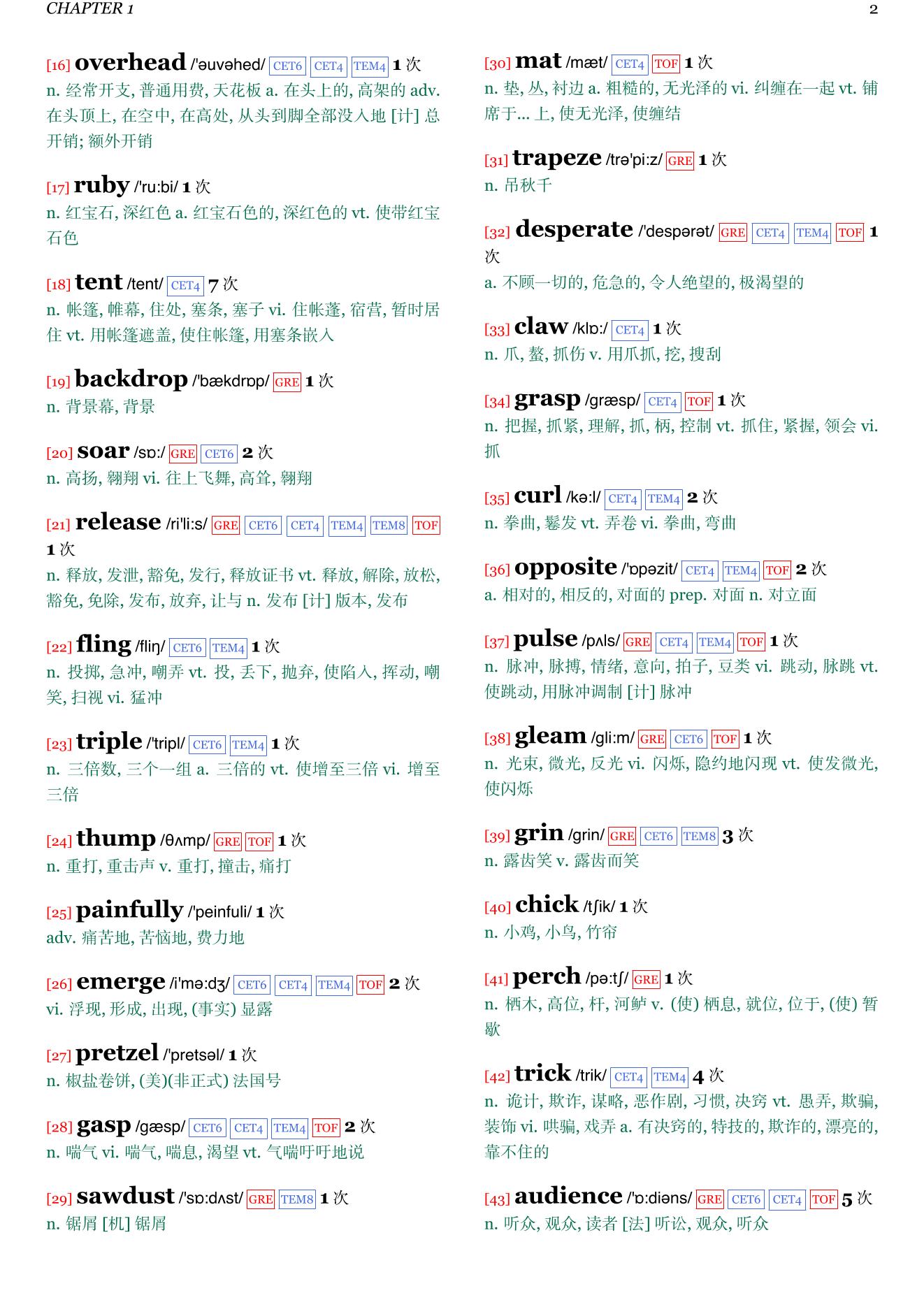 Smoke and Mirrors章节单词统计