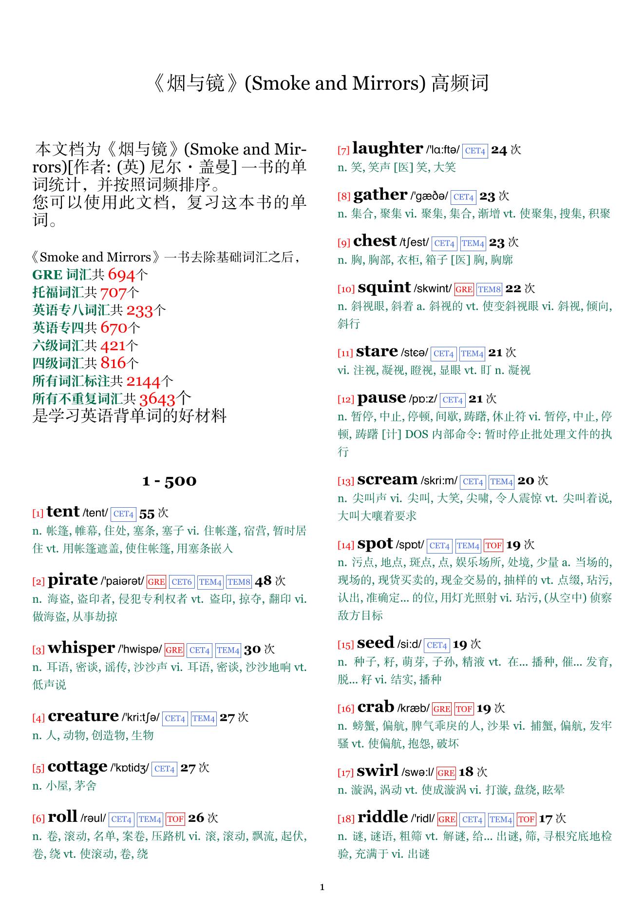 Smoke and Mirrors词频统计