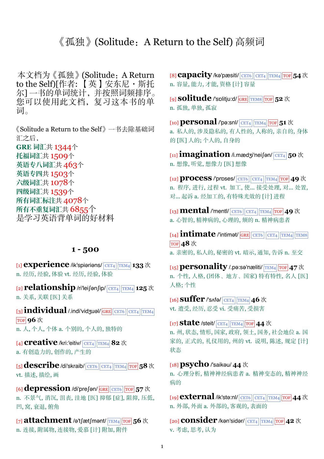 Solitude：A Return to the Self词频统计
