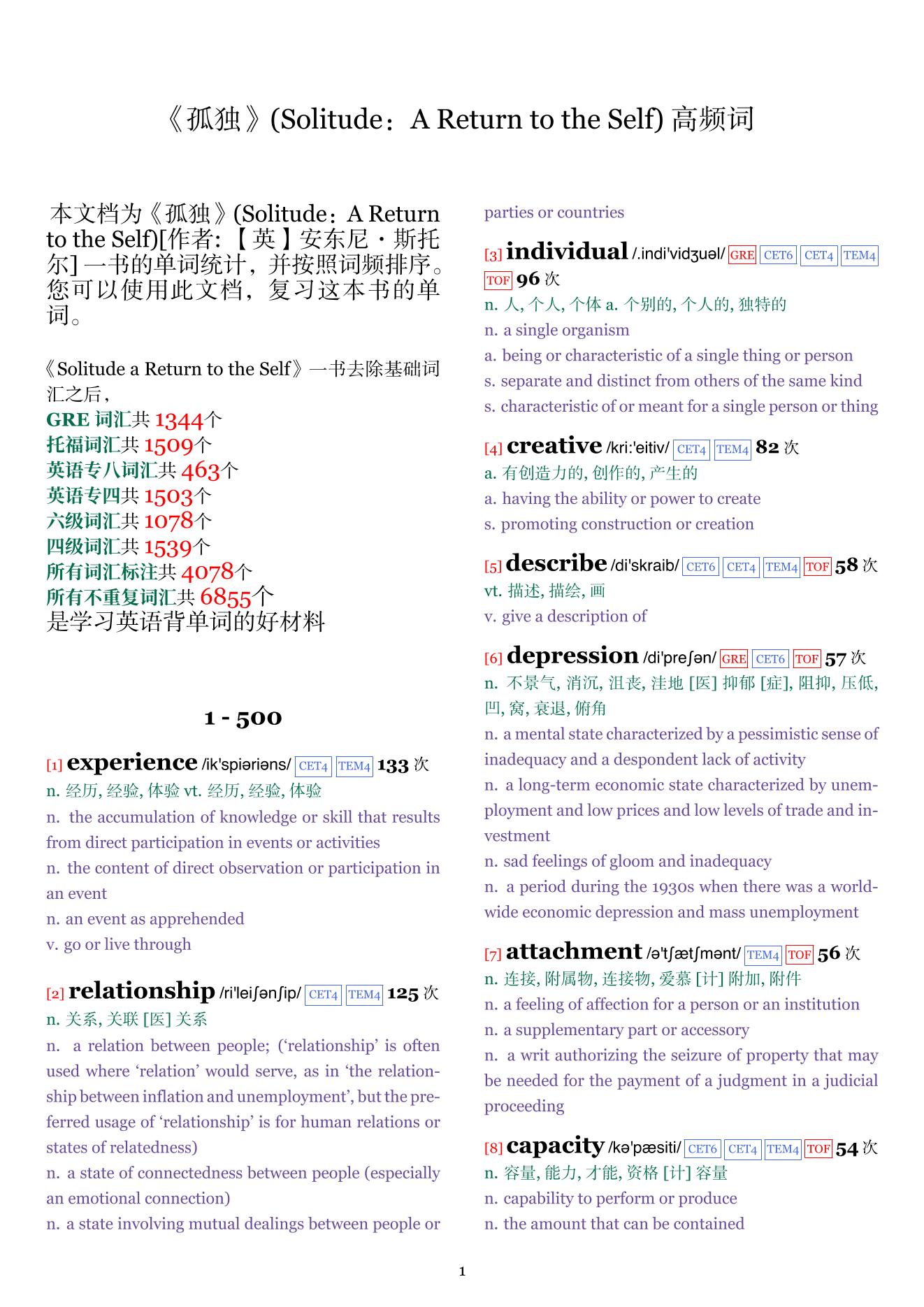 Solitude：A Return to the Self词频统计