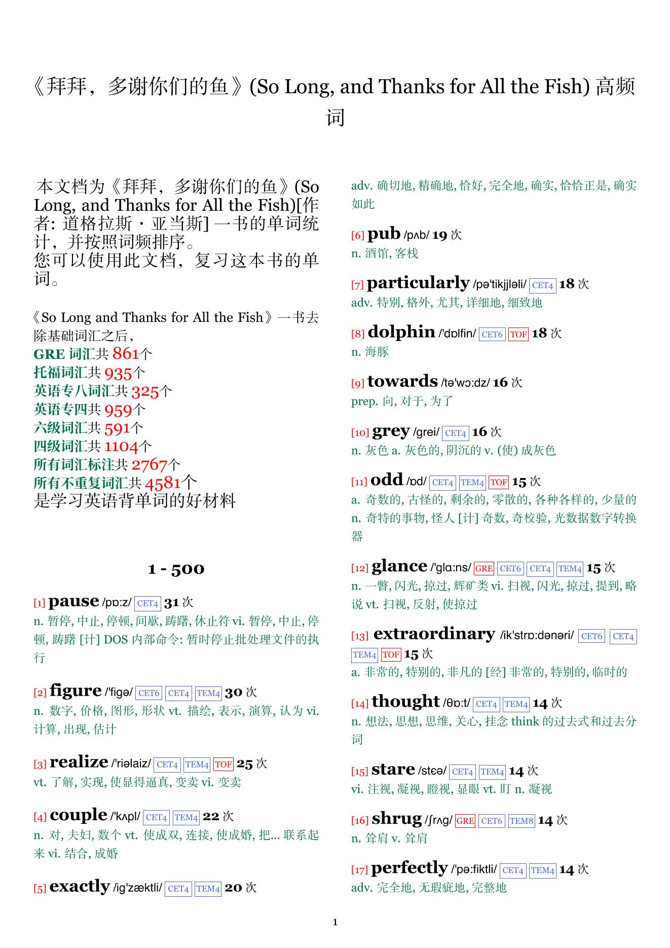 So Long, and Thanks for All the Fish词频统计