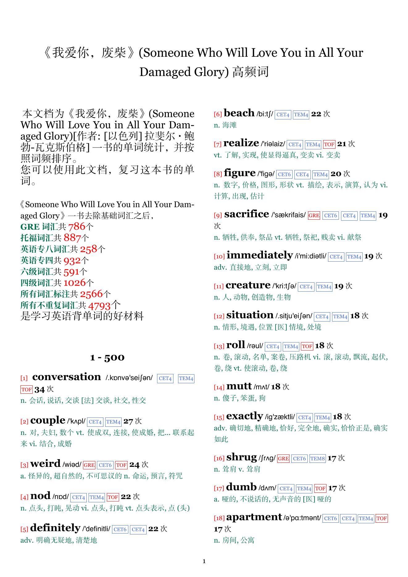 Someone Who Will Love You in All Your Damaged Glory词频统计
