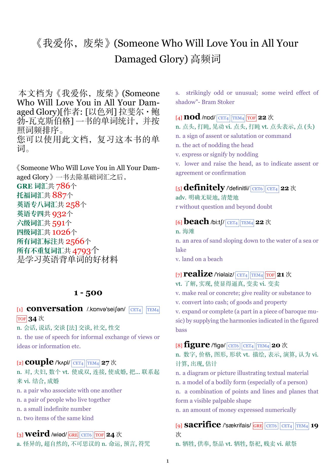 Someone Who Will Love You in All Your Damaged Glory词频统计