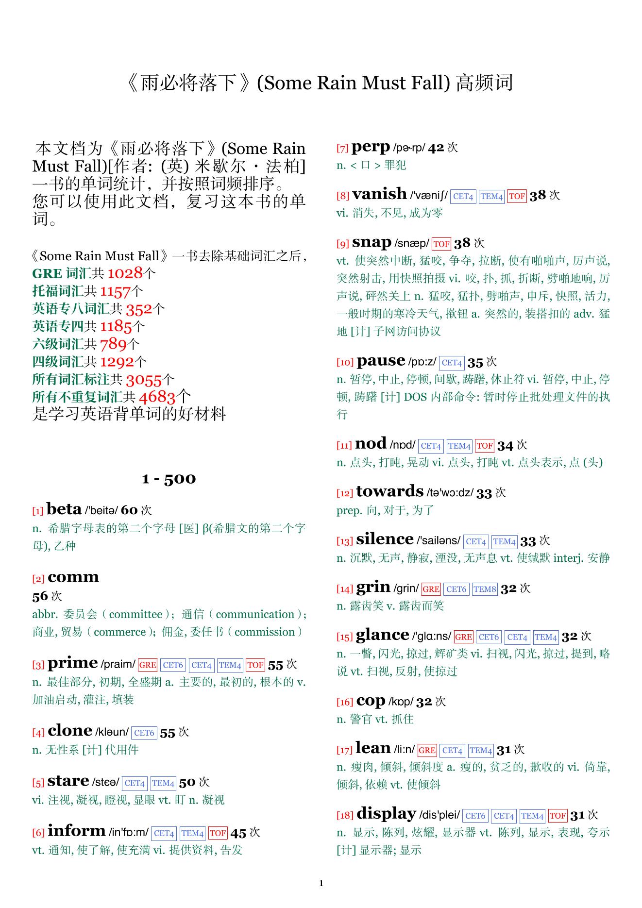 Some Rain Must Fall词频统计