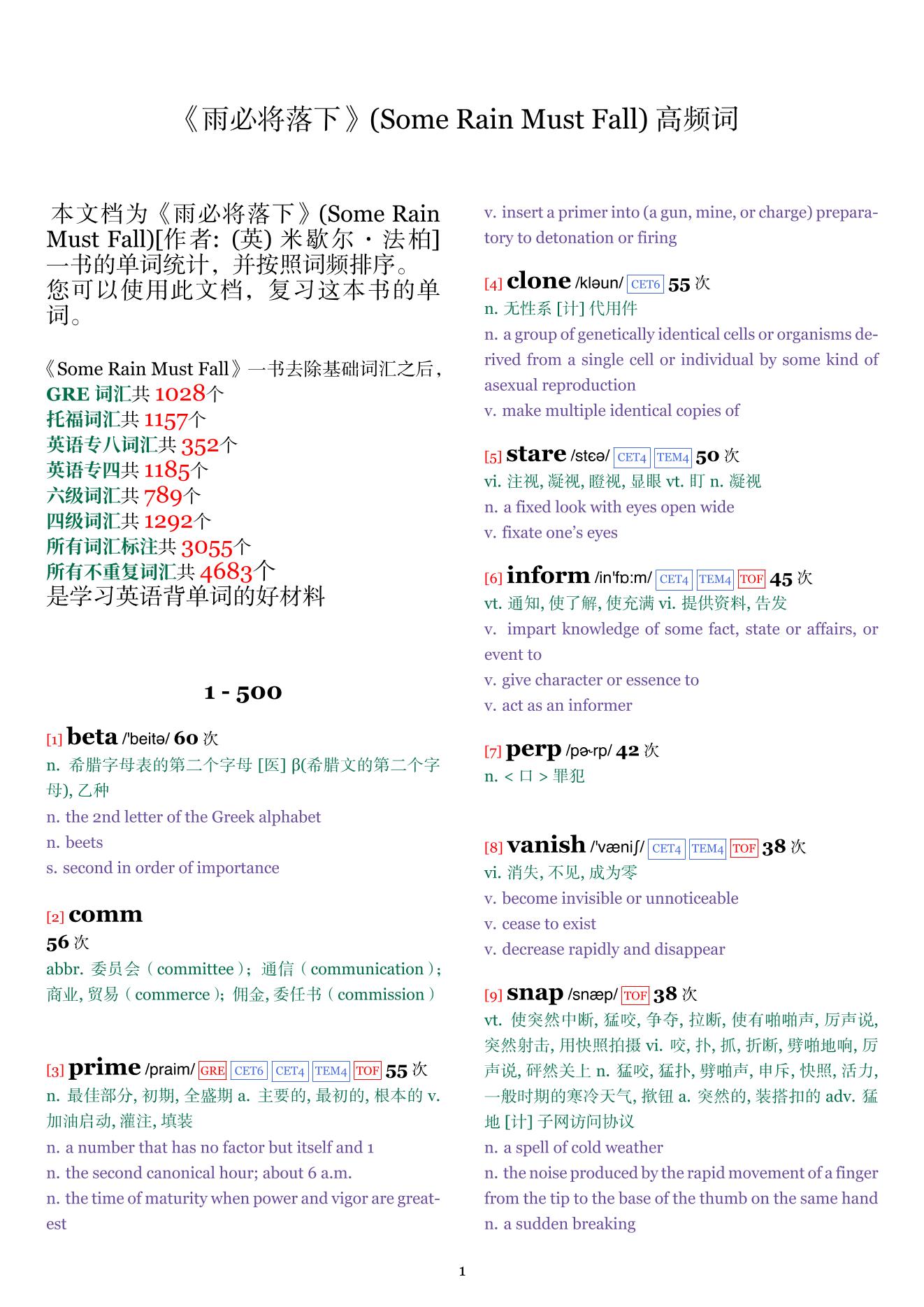 Some Rain Must Fall词频统计