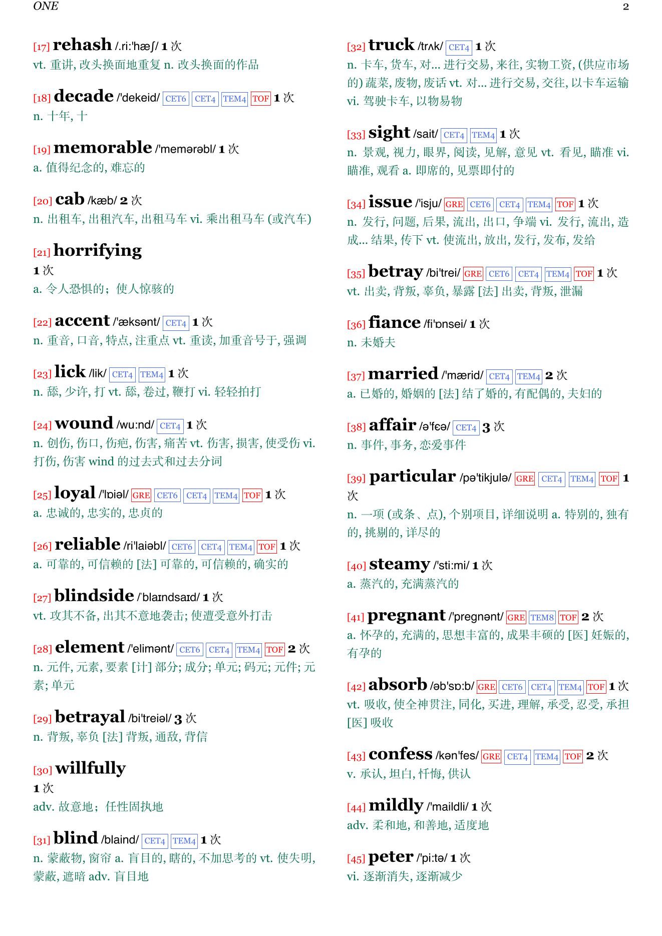 Something Blue章节单词统计