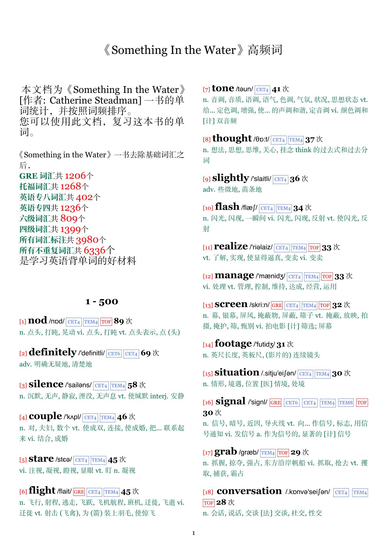 Something In the Water词频统计