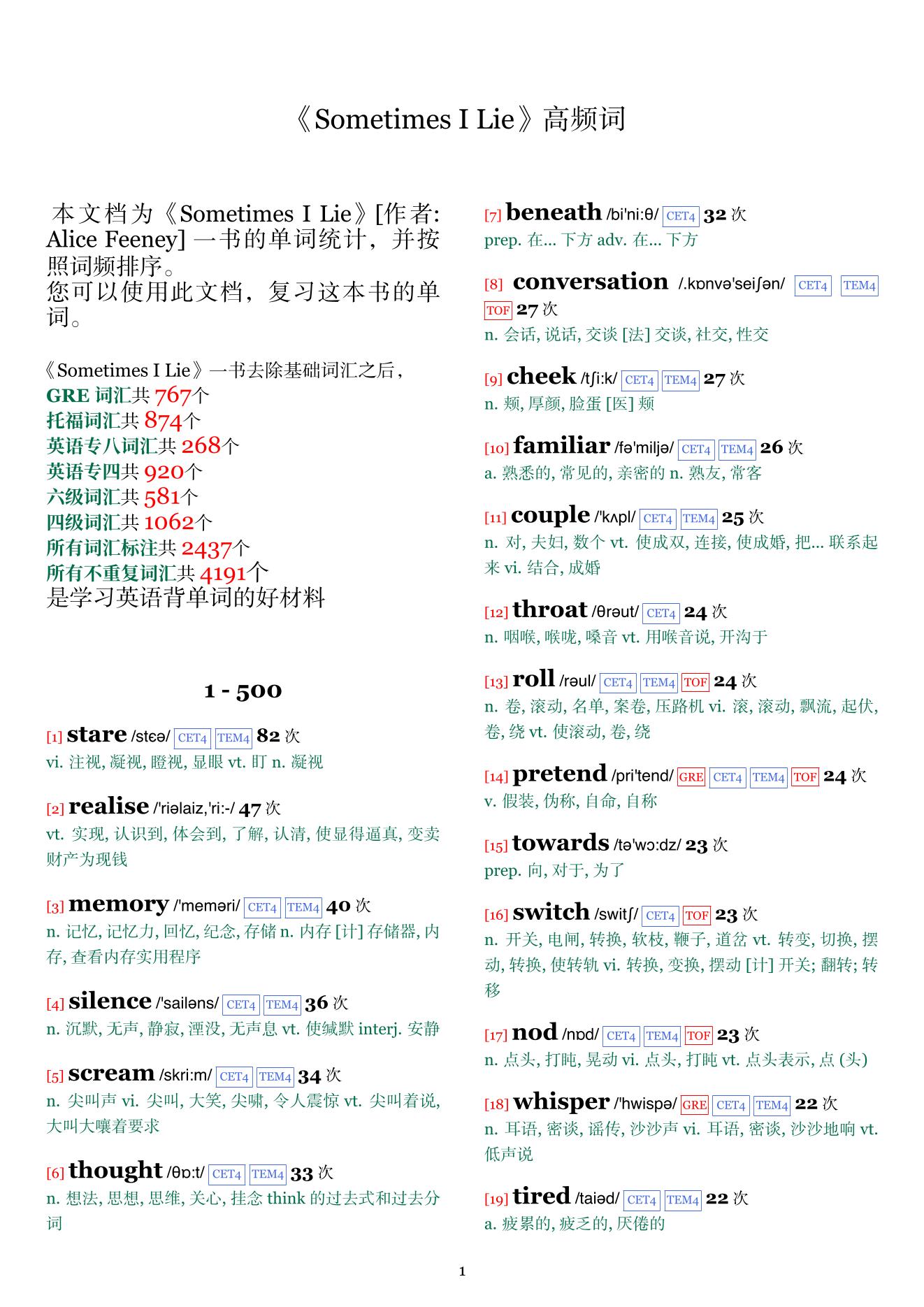 Sometimes I Lie词频统计