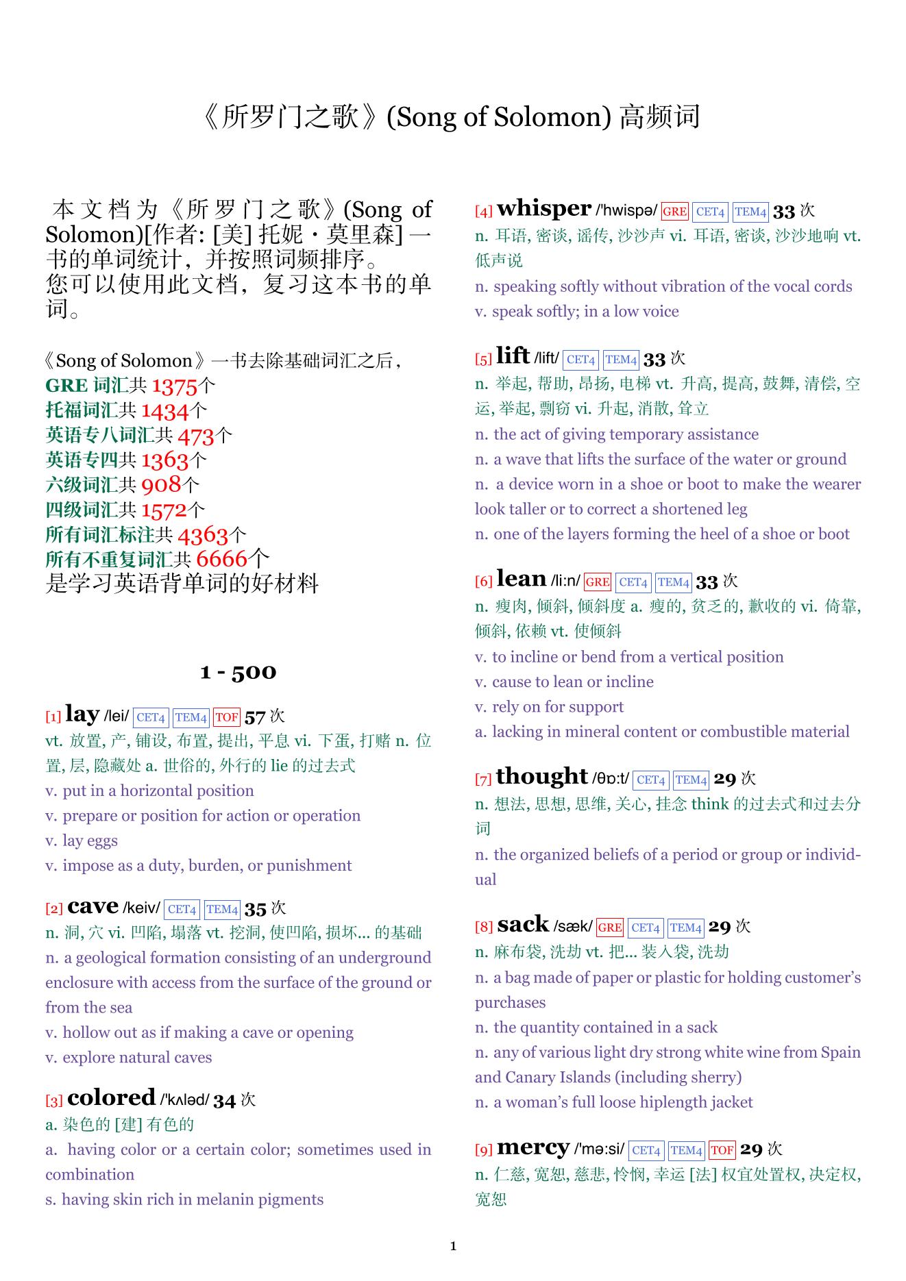 Song of Solomon词频统计
